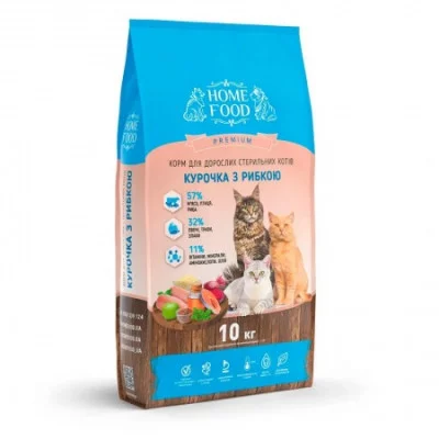 Home Food cat для стерилізованих та кастрованих котів Курка з рибою
