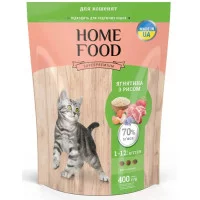 Home Food KITTEN Для кошенят «Ягнятина з рисом»