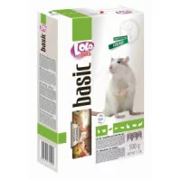Lolo Pets Корм для декоративних щурів повнораціонний