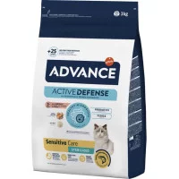 Advance Cat Sterilized Salmon Sensitive Корм для стерилізова..
