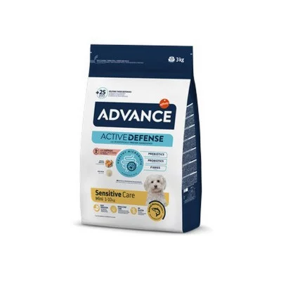 Advance Dog Mini Sensitive Корм для дорослих собак маленьких порід з чутливим травленням