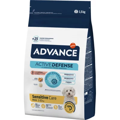 Advance Dog Mini Sensitive Корм для дорослих собак маленьких порід з чутливим травленням