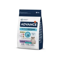 Advance Cat Sterilized Hairball Сухий корм з індичкою для ст..