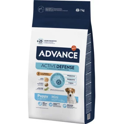Advance Dog Mini Puppy Корм для цуценят міні порід