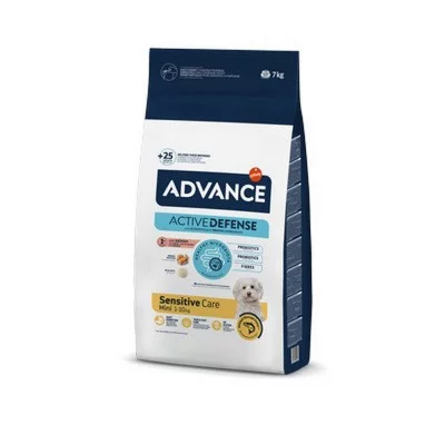 Advance Dog Mini Sensitive Корм для дорослих собак маленьких порід з чутливим травленням